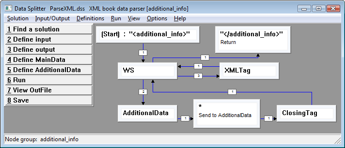 screen shot: XML parser - general-purpose tag parser